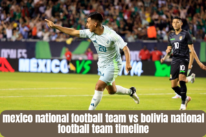 Mexico National Football Team vs Bolivia National Football Team Timeline